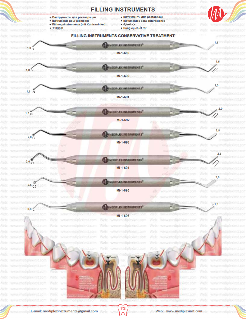 Mediplex Instruments